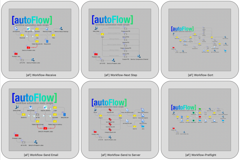 autoFlow | Enfocus